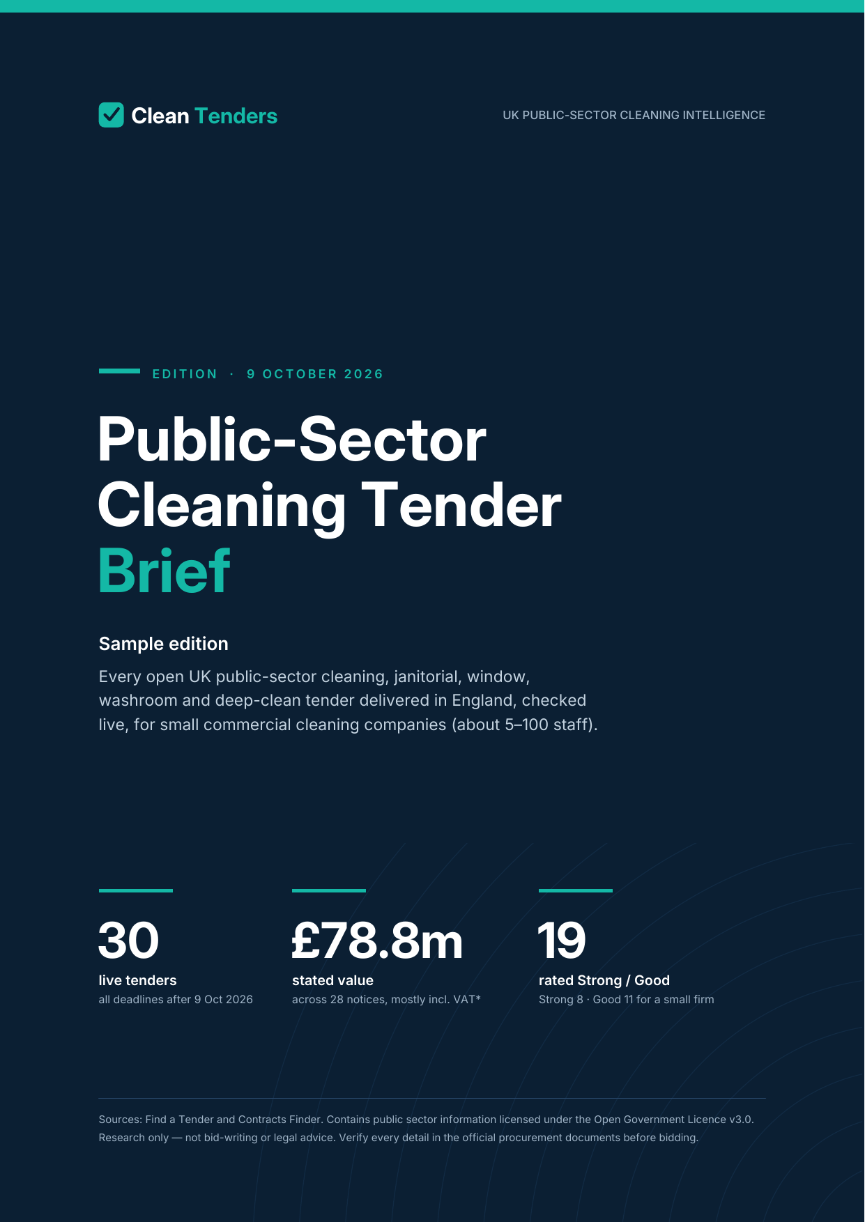 Cover of the Clean Tenders brief, 9 October 2026 edition